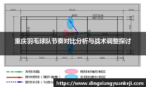 谈球吧
