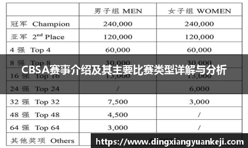 谈球吧