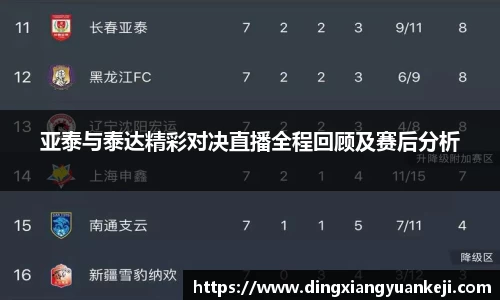 谈球吧在线