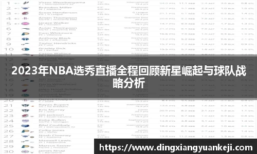 谈球吧官网